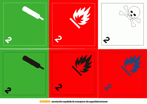 etiquetas de clase 2 gases